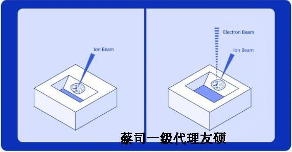 景德镇扫描电子显微镜